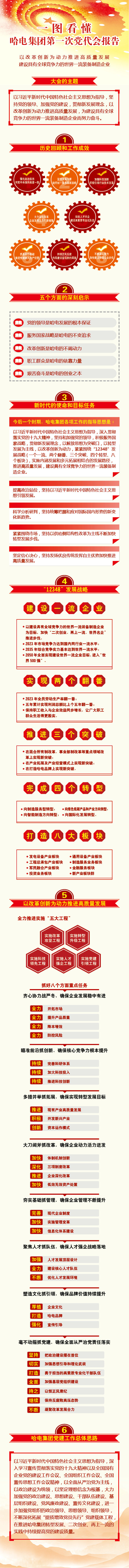 首页| J9集团国际站官方网站