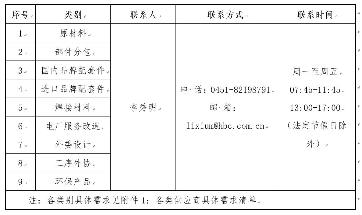 首页| J9集团国际站官方网站