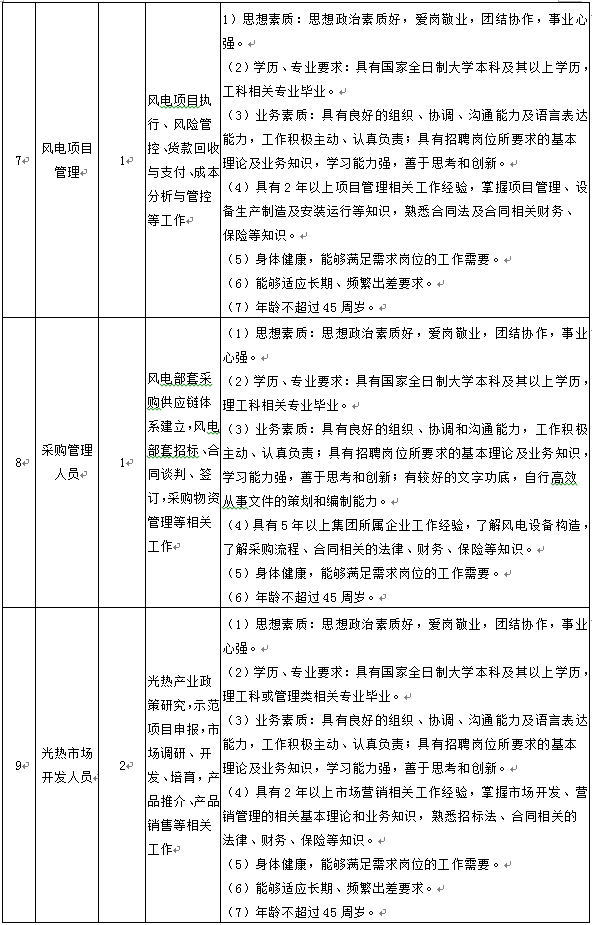 首页| J9集团国际站官方网站